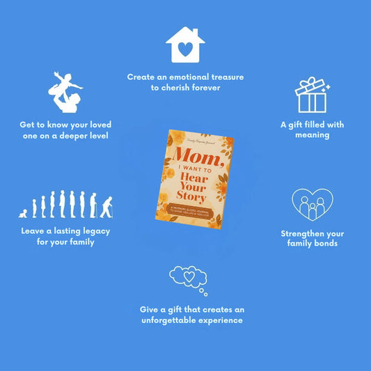 Pagetales™ Mom's Story Journal